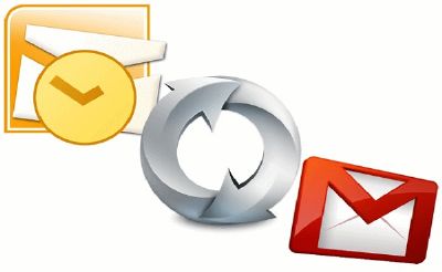 ¿Cómo sincronizar los contactos de Gmail con Outlook?