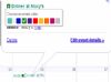 Google Calendar permite especificar colores para cada evento Google Calendar permite especificar colores para cada evento