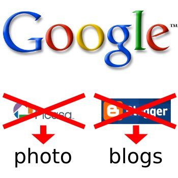 Google retirará Picasa y Blogger en favor de Google Plus