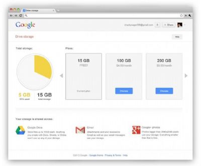 Gmail, Google Drive